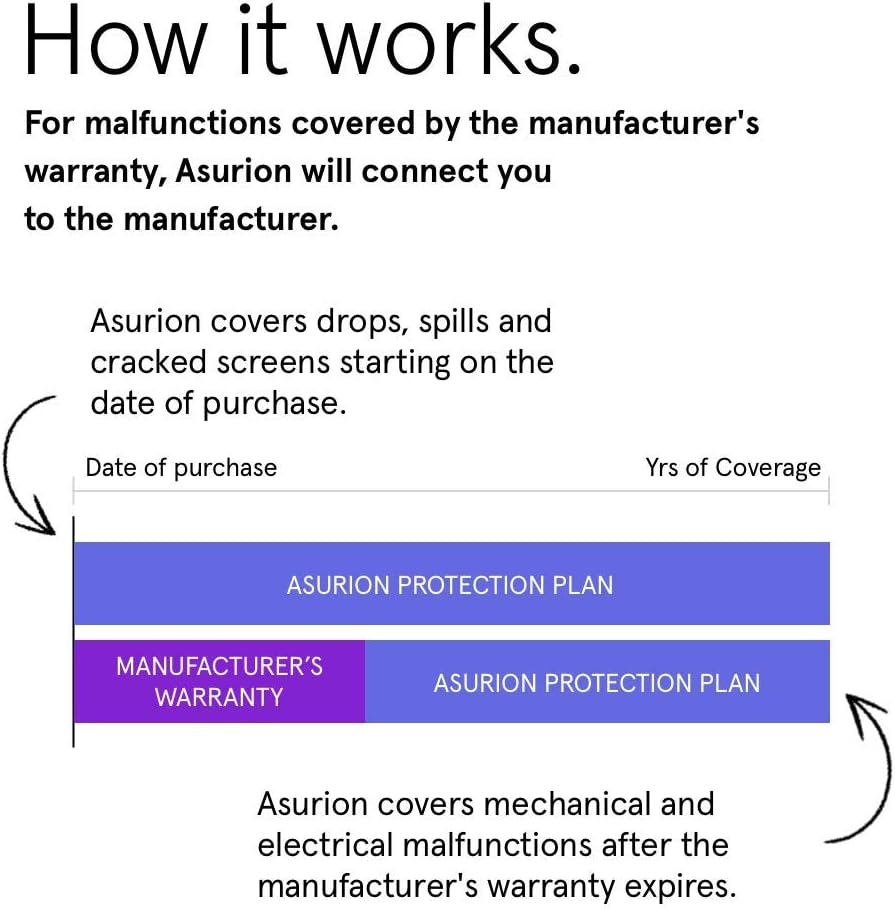 4 Year Laptop Accident Protection Plan with Tech Support G478