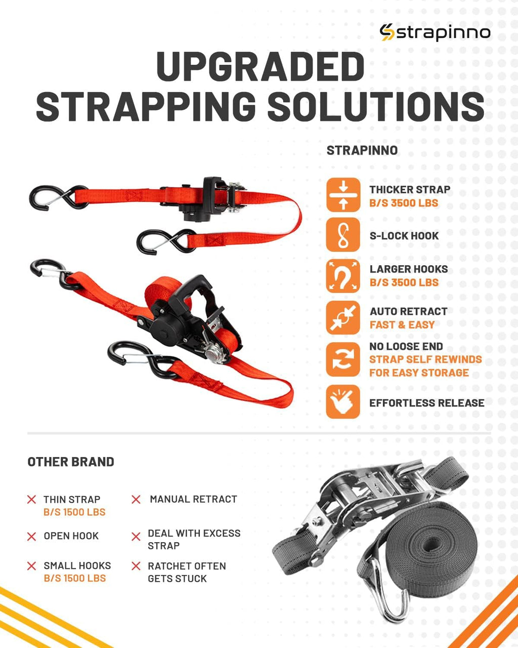 Retractable Ratchet Straps 1 in x 15 ft Heavy Duty Tie Downs with S Hooks B5101