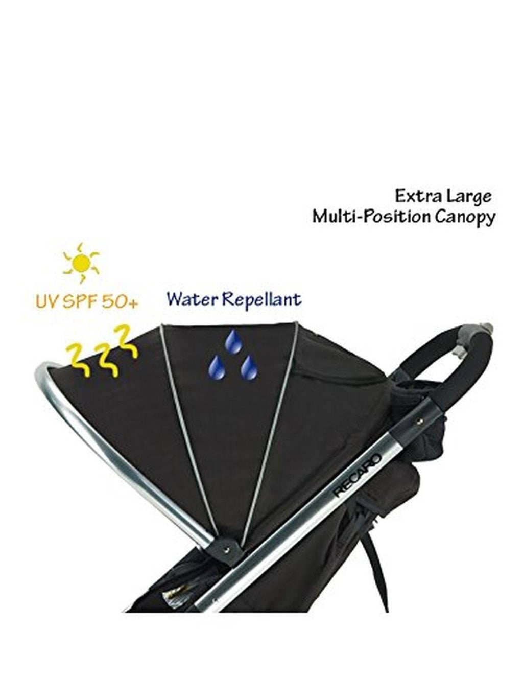 Granite Performance Stroller H44370