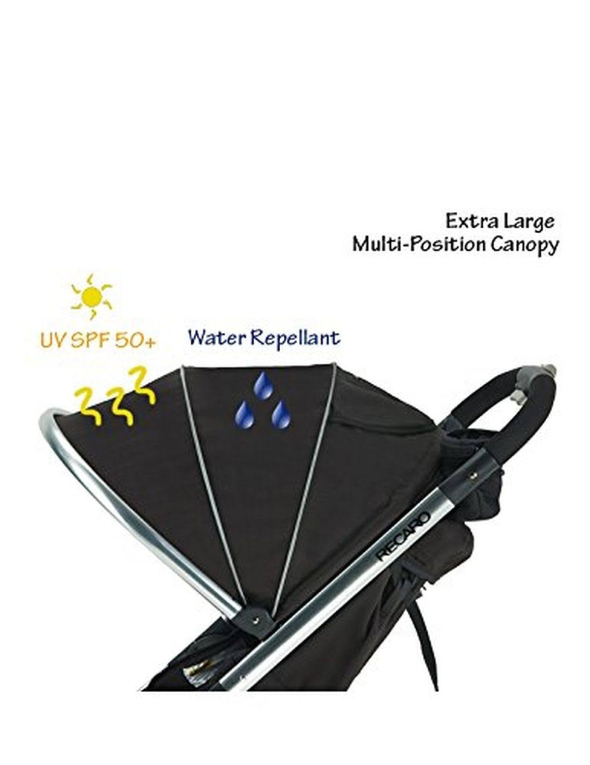 Granite Performance Stroller H44370
