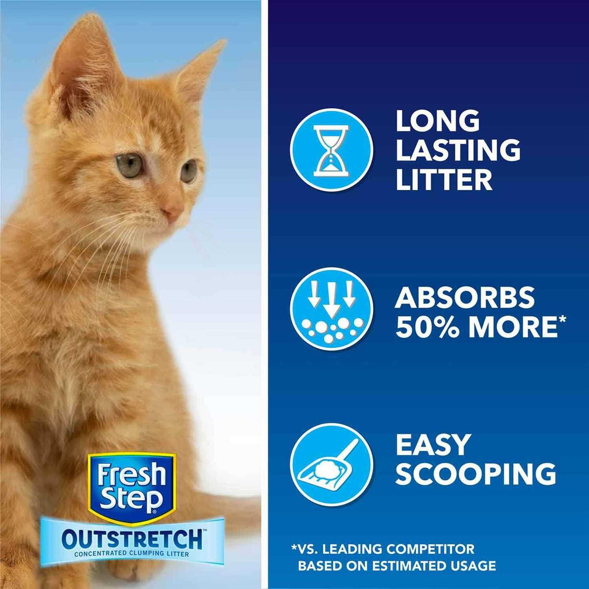Concentrated Clumping Litter B177