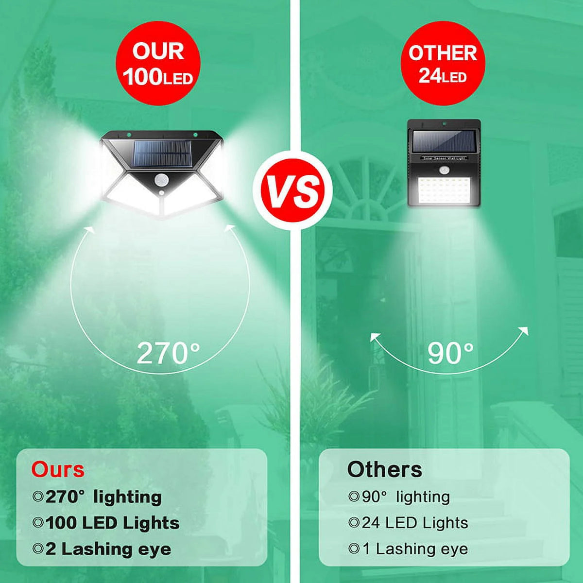 100LED Solar Motion Sensor Light IP65 Waterproof 4Pcs I7141