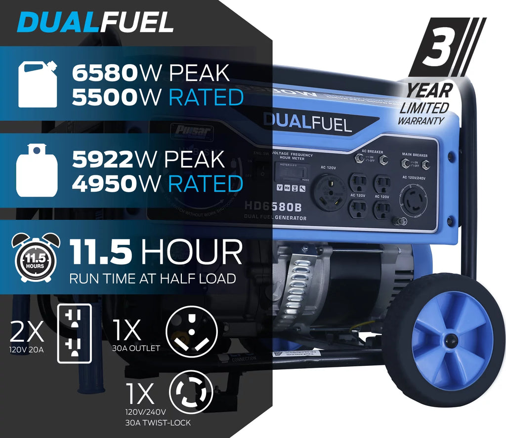6580-Watt Dual Fuel Portable Generator K46532