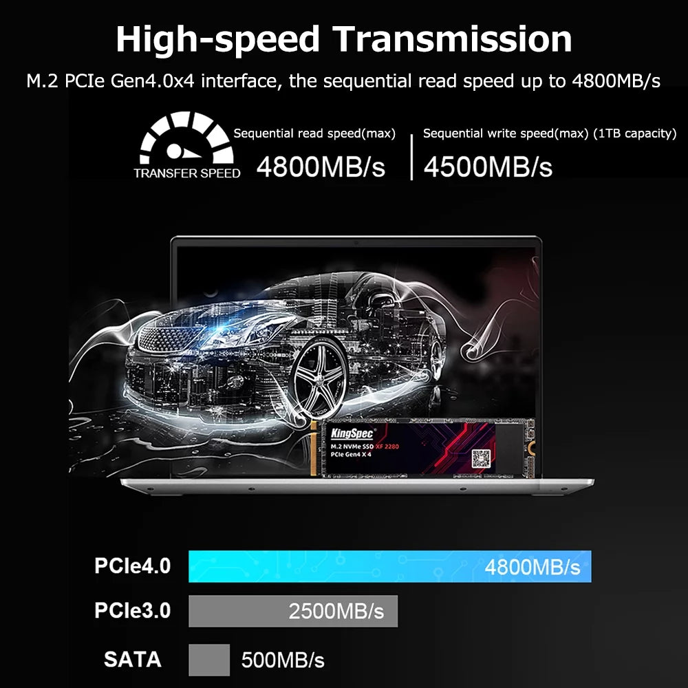 512GB M.2 NVMe PCIe Gen4.0x4 SSD Solid State Drive V824