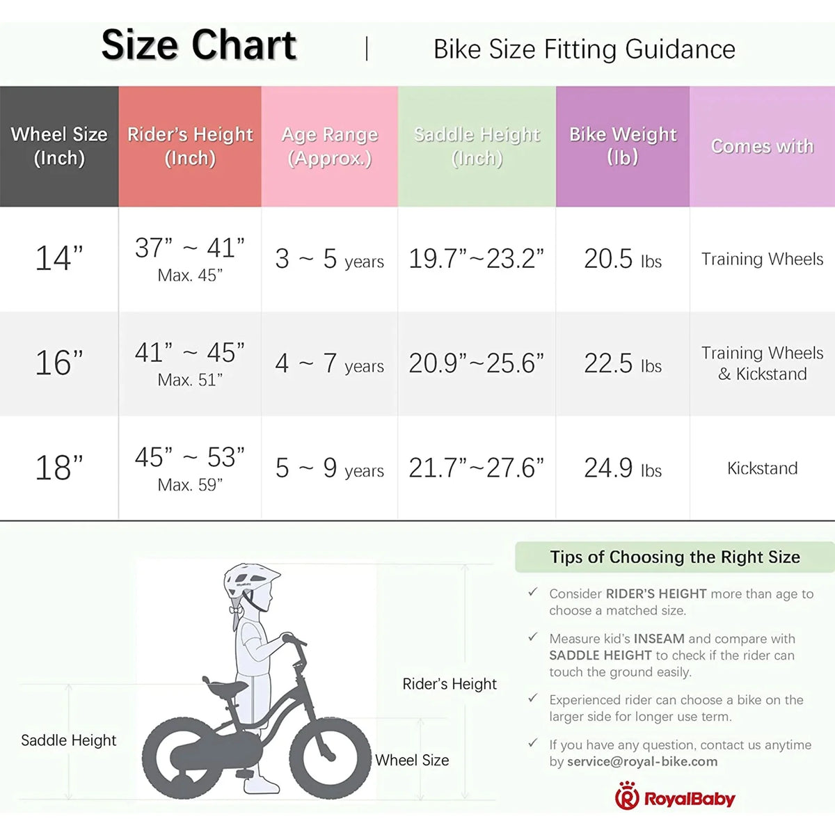 14 Inch Girls Kids Bike with Basket Training Wheels N77646