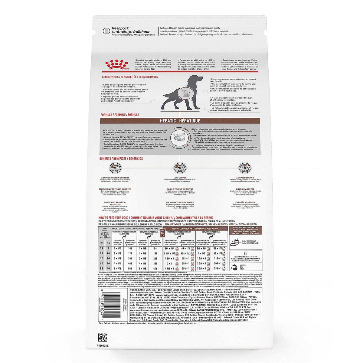 Dry Dog Food J21394