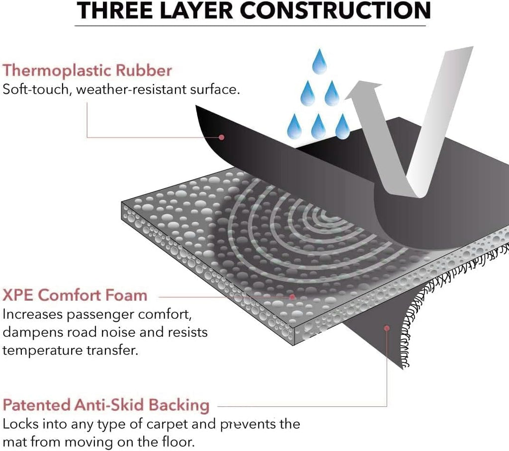 All-Weather Custom Fit Car Floor Liners A477066