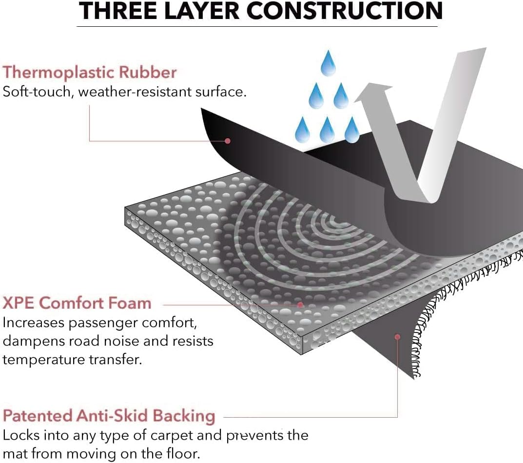 All-Weather Custom Fit Car Floor Liners A477066