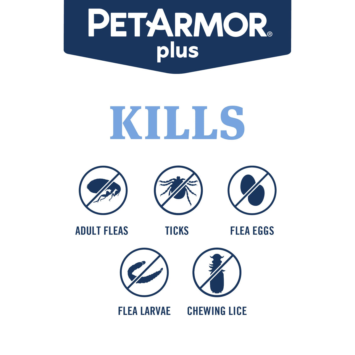 Flea & Tick Prevention for Large Dogs 3 Month Supply Y50763