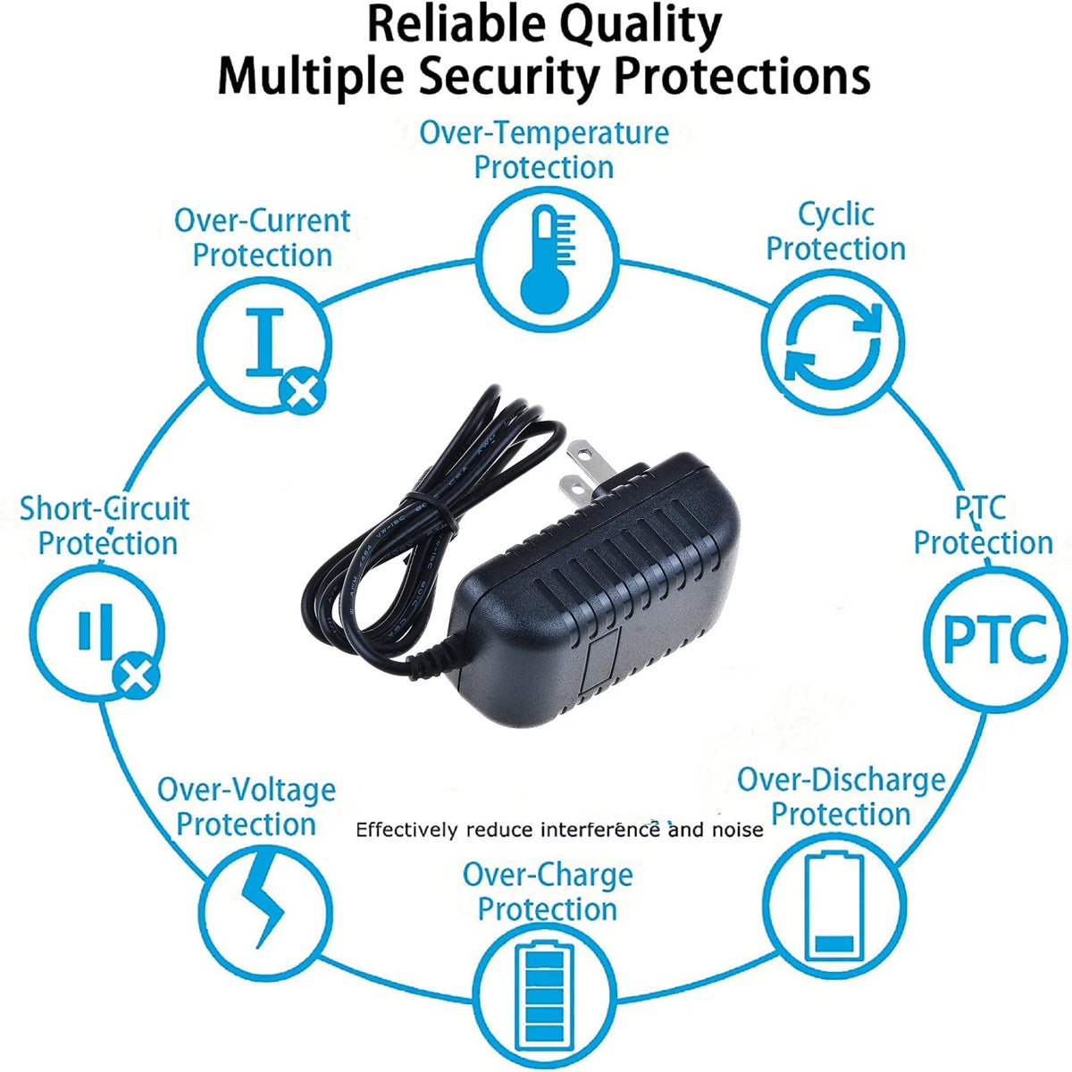 AC/DC Adapter Replacement for IP Phone VoIP Telephone DC Power Supply O32889