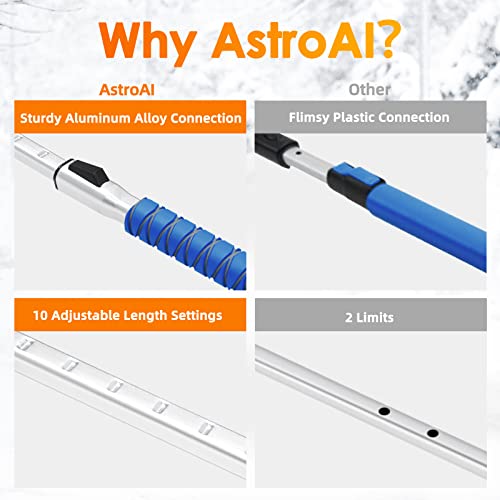 3 in 1 Extendable Ice Scraper Snow Brush with Squeegee H896