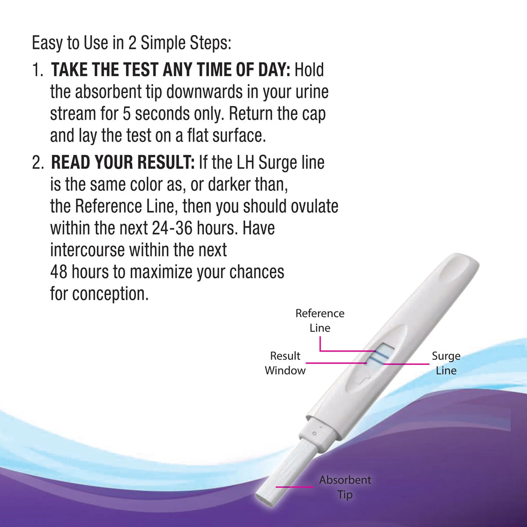 Ovulation Test Kit 10 + 1 E7269