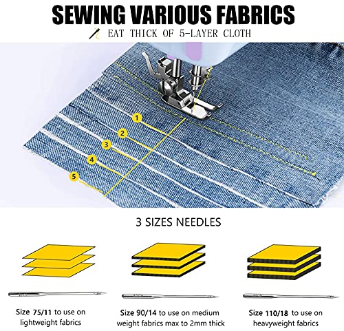Portable Mini Electric Sewing Machine with 12 Built-in Stitches J392409