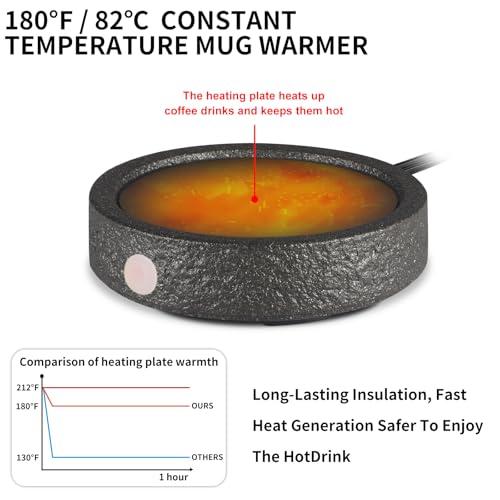 Electric Candle Warmer with Auto Shut Off (Black) G5174