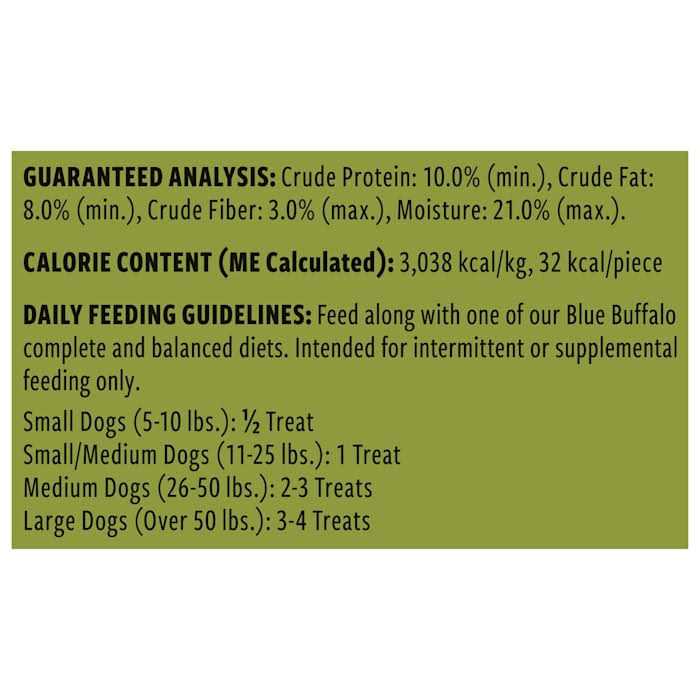 Chicken Dog Treats J2214