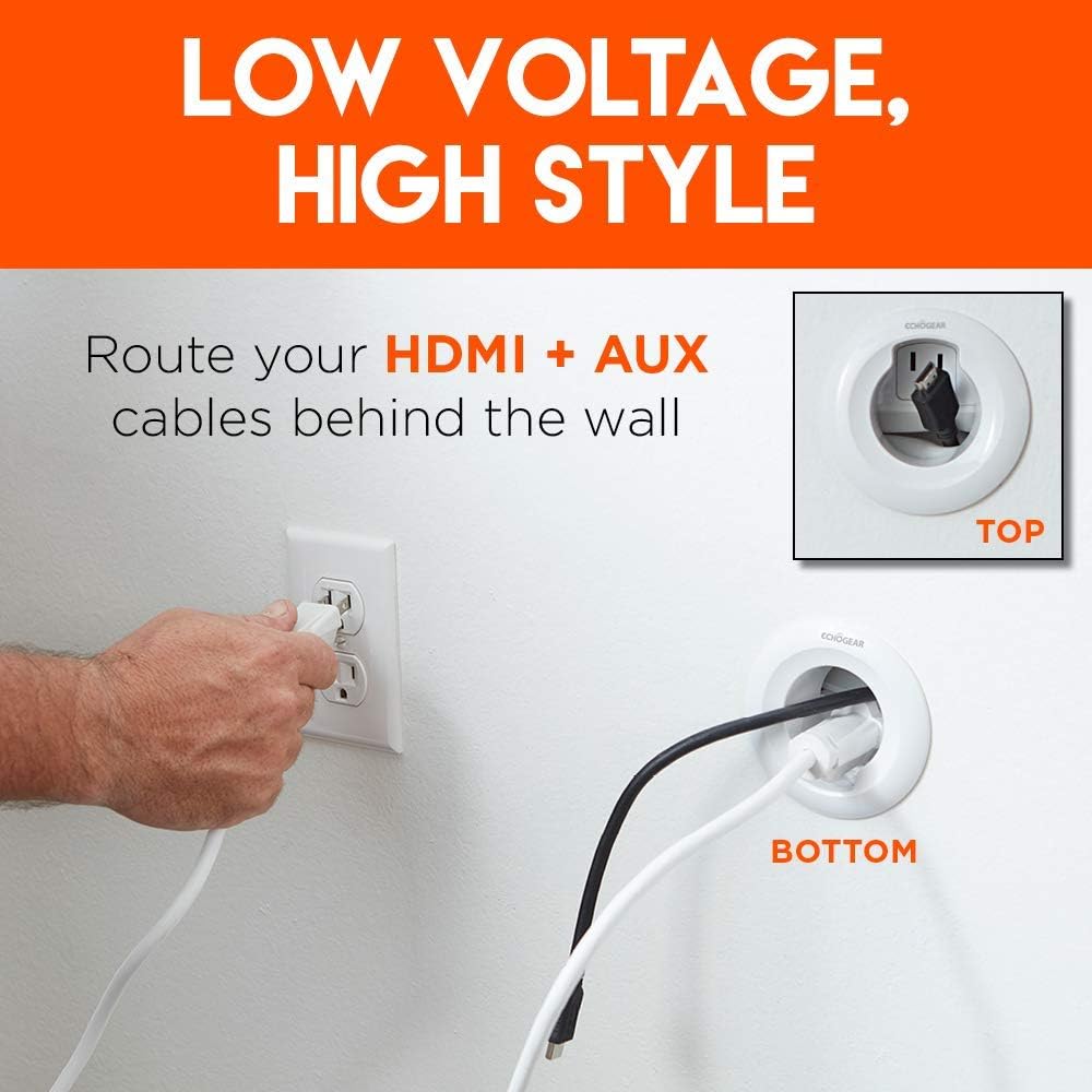 Cable Concealer Kit with Power and Low Voltage Cable Management D62991
