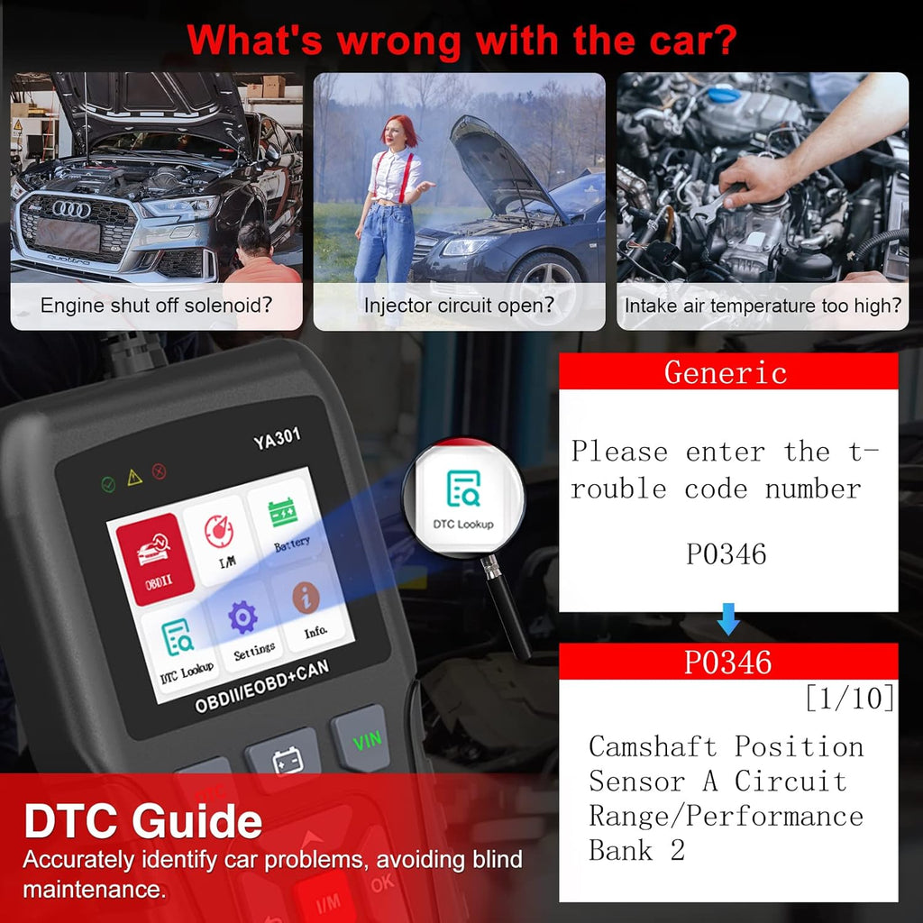 OBD2 Scanner with Print Data, Read/Clear Code CAN Diagnostic Scan Tool Pack of 2 M3359