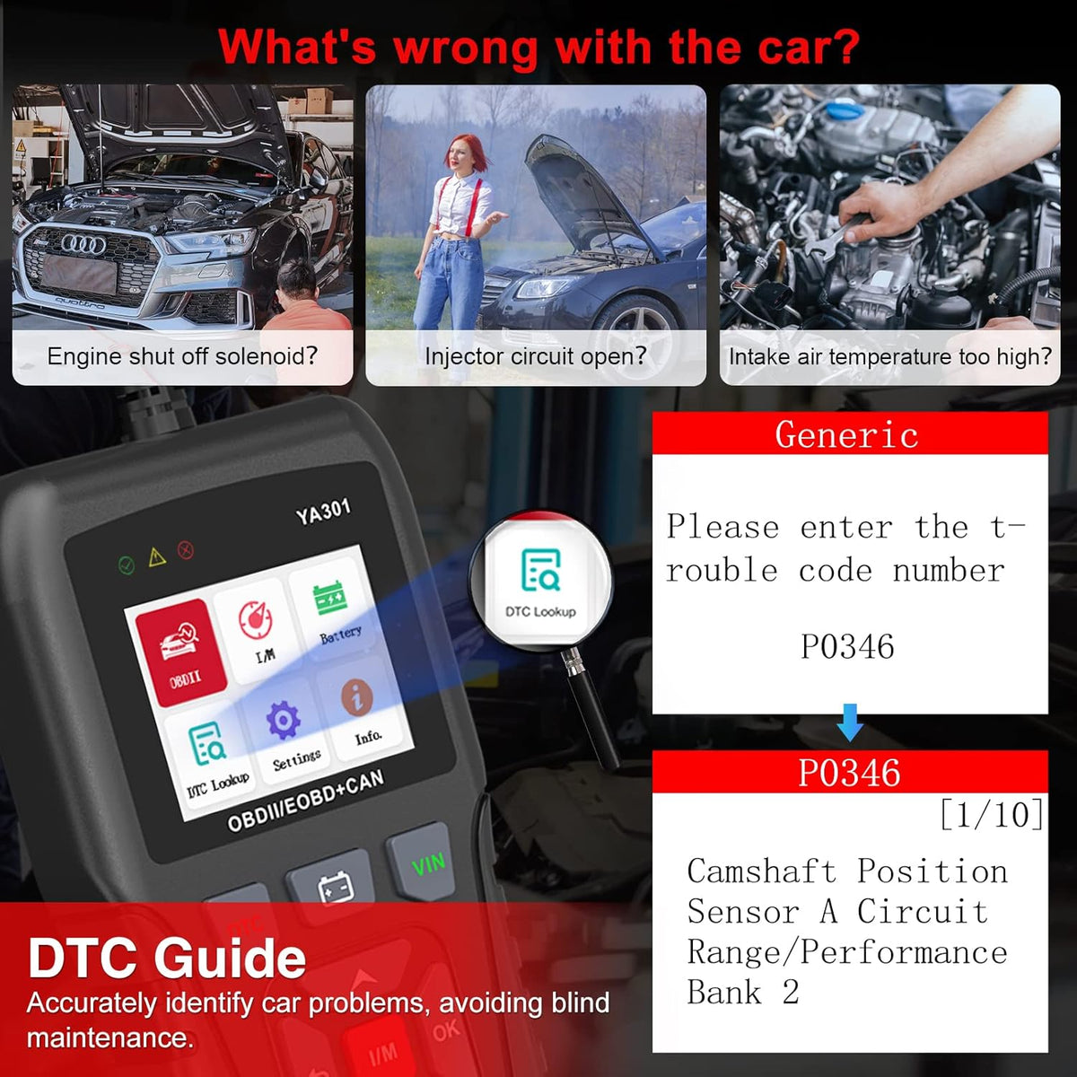 OBD2 Scanner with Print Data, Read/Clear Code CAN Diagnostic Scan Tool Pack of 2 M3359