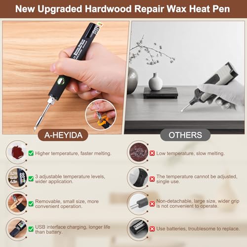 11 Colors Hardwood Wax 8 Colors Dual Tip Furniture Touch Up Markers Floor Repair Kit N564141