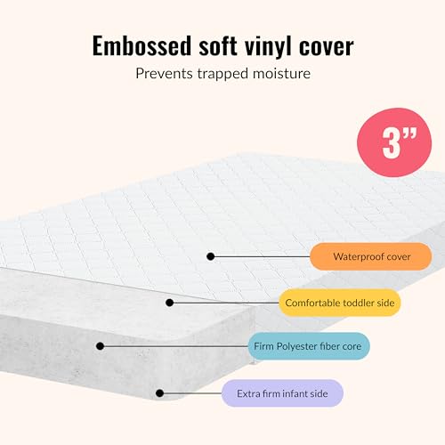 3” Fiber Baby Crib Mattress D4674