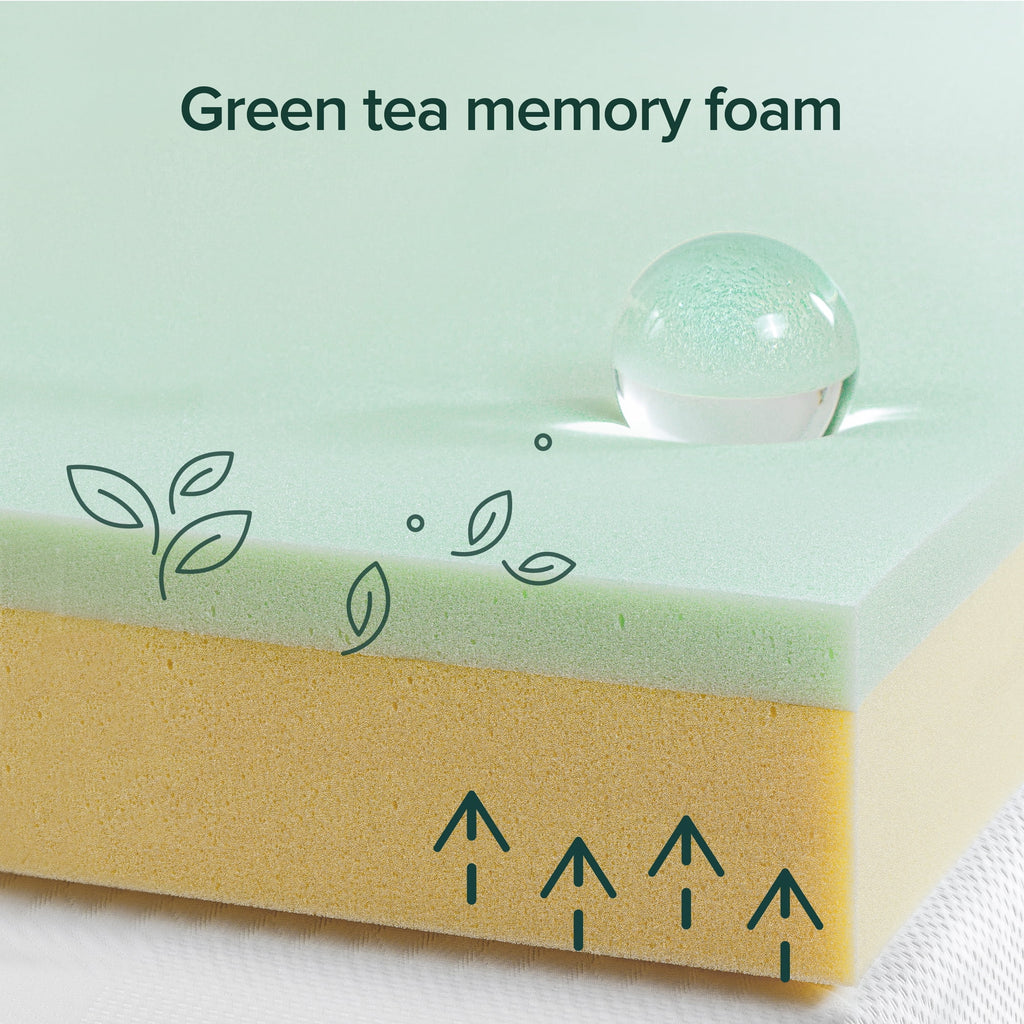 8 Memory Foam Mattress H690131