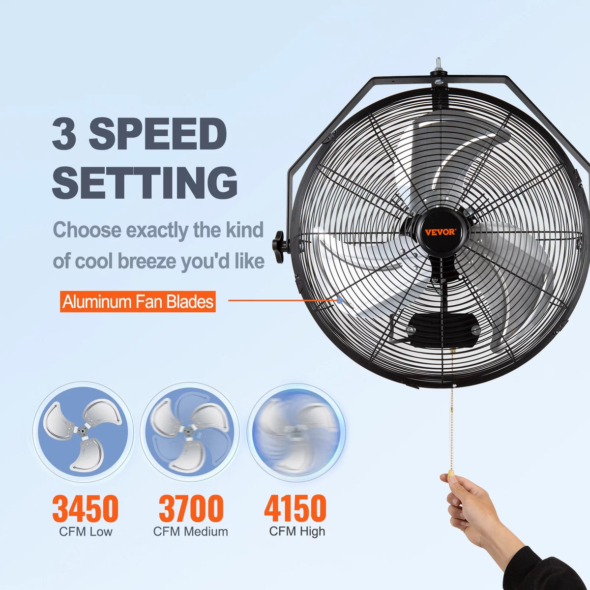 Wall Mount Oscillating Fan 17.6'' 3 Speed Waterproof I80270