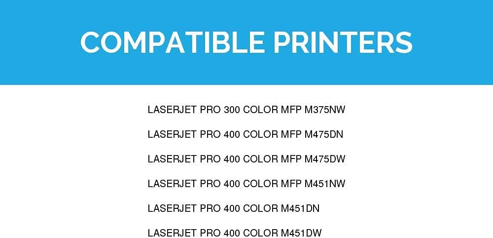 Remanufactured Toner Cartridge Replacements 8-Pack E65621