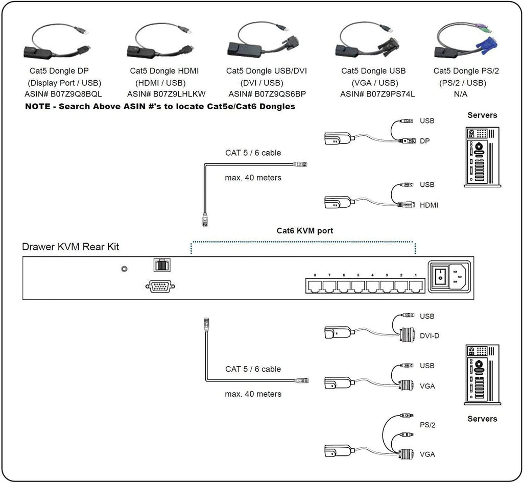 1U 19 Rackmount Monitor with 8 Port Cat5 KVM Switch T411