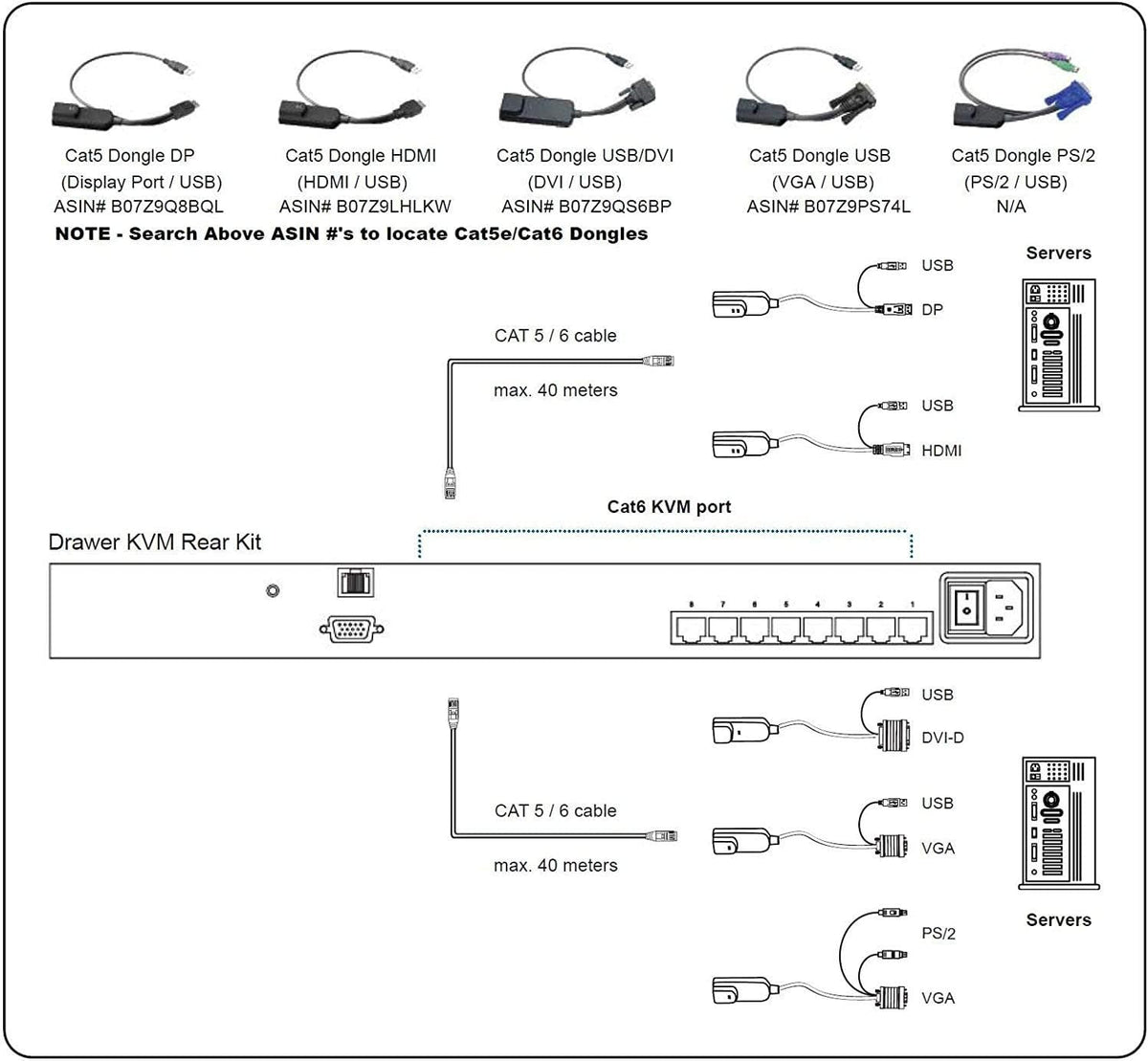 1U 19 Rackmount Monitor with 8 Port Cat5 KVM Switch T411