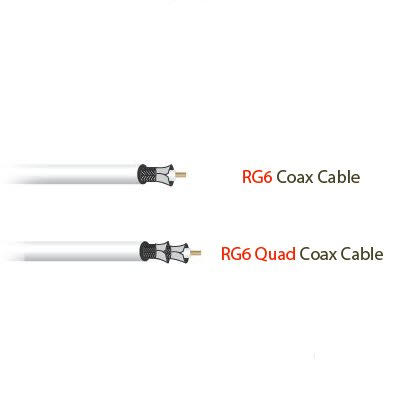 RG6 18AWG Quad Shielded Coaxial Cable, Black, 1000 ft A26454
