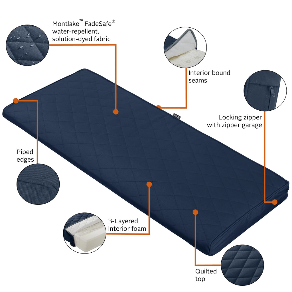 Navy Quilted Patio Bench Cushion, 48 x 18 x 3 inch Q247