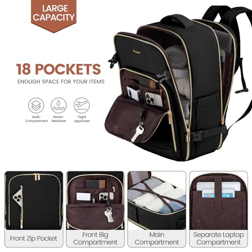 Travel Backpack with 3 Packing Cubes P950
