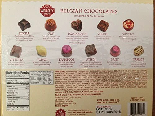 Belgian Chocolates A594
