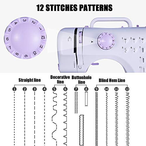 Portable Mini Electric Sewing Machine with 12 Built-in Stitches J392409