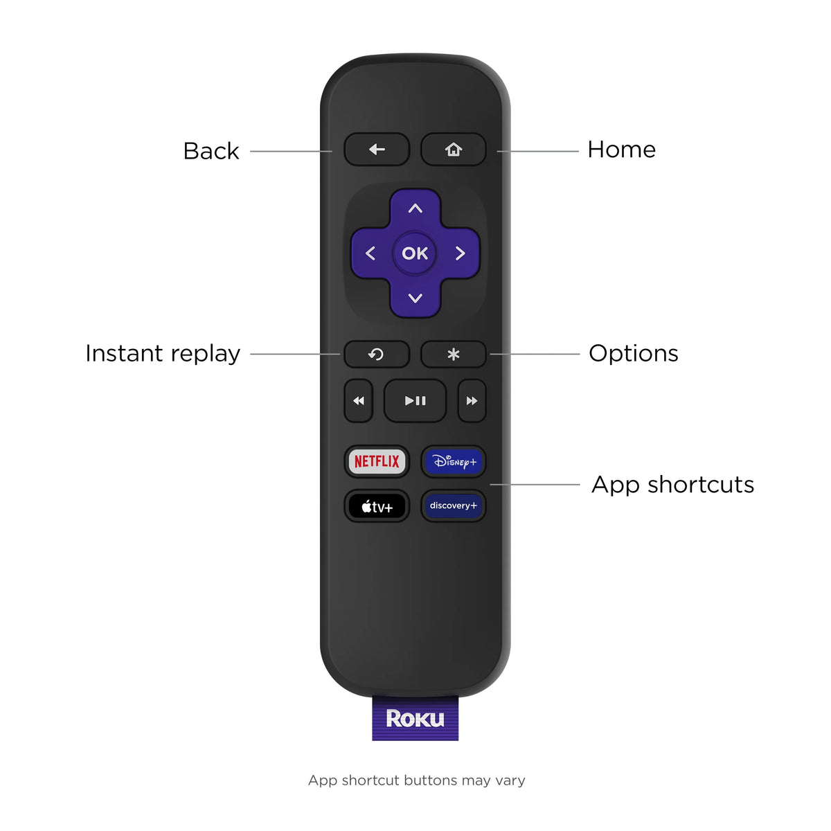 4K Streaming Player with Standard Remote K14704