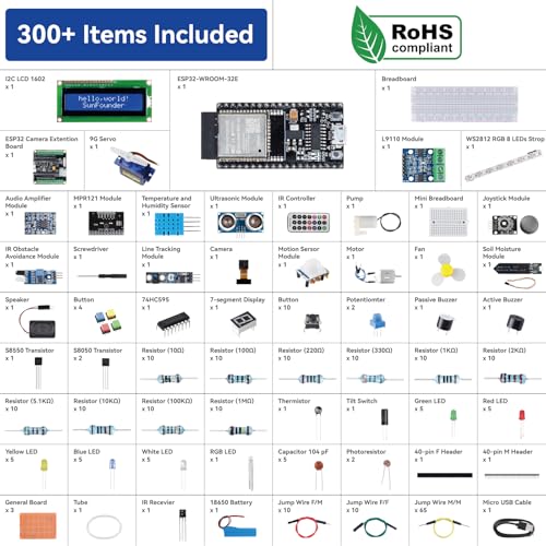 ESP32 Starter Kit with ESP32-WROOM-32E Board F24894