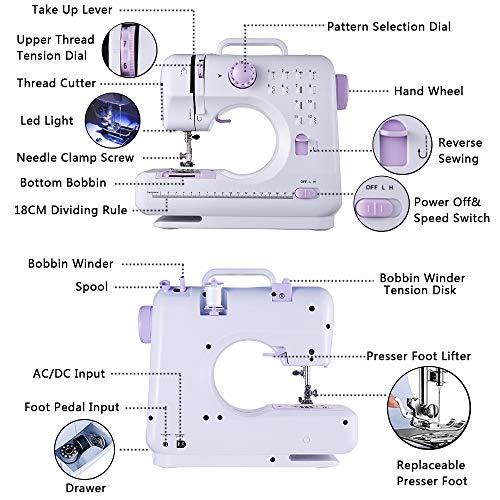 Portable Mini Electric Sewing Machine with 12 Built-in Stitches J392409