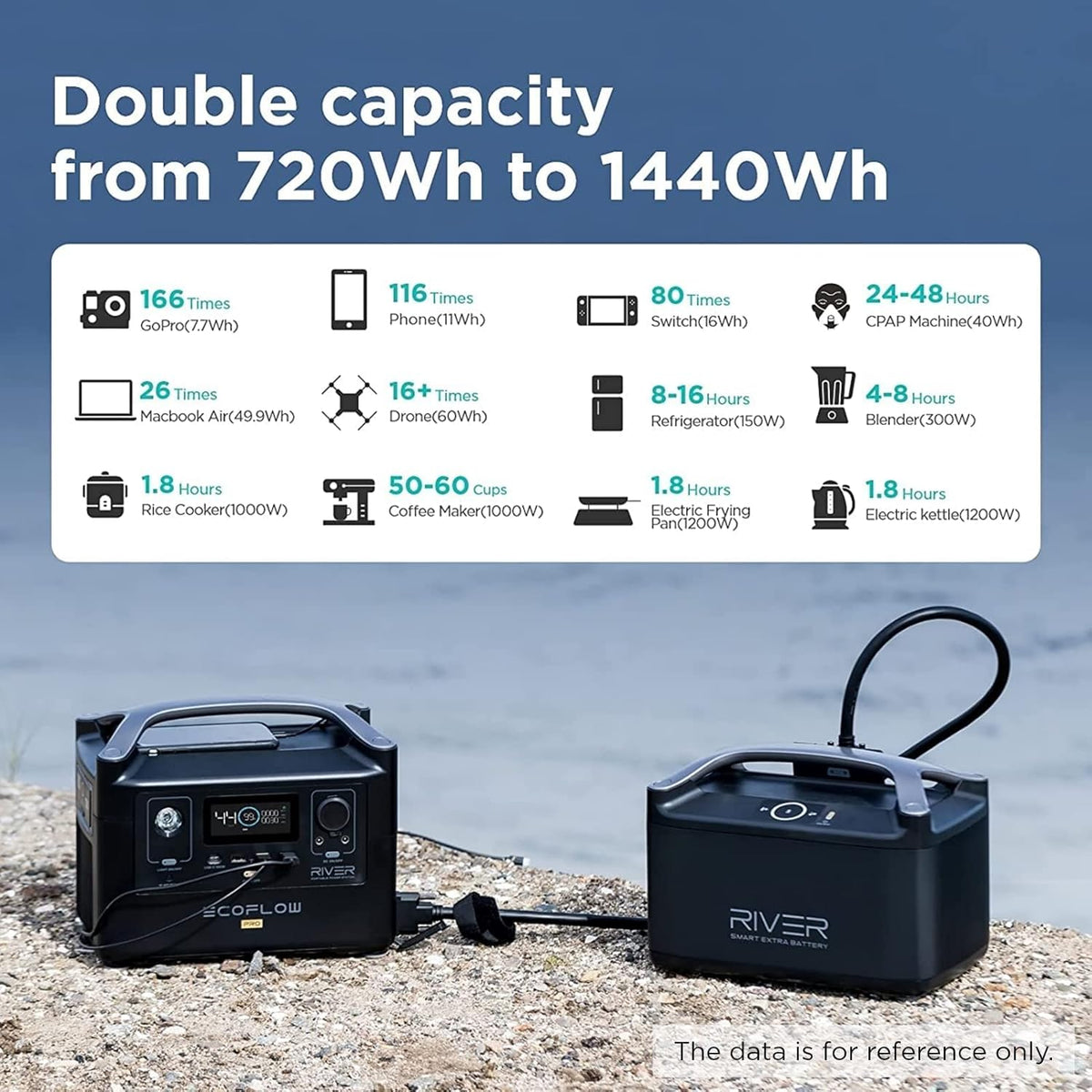 Portable Power Station 720Wh S2498