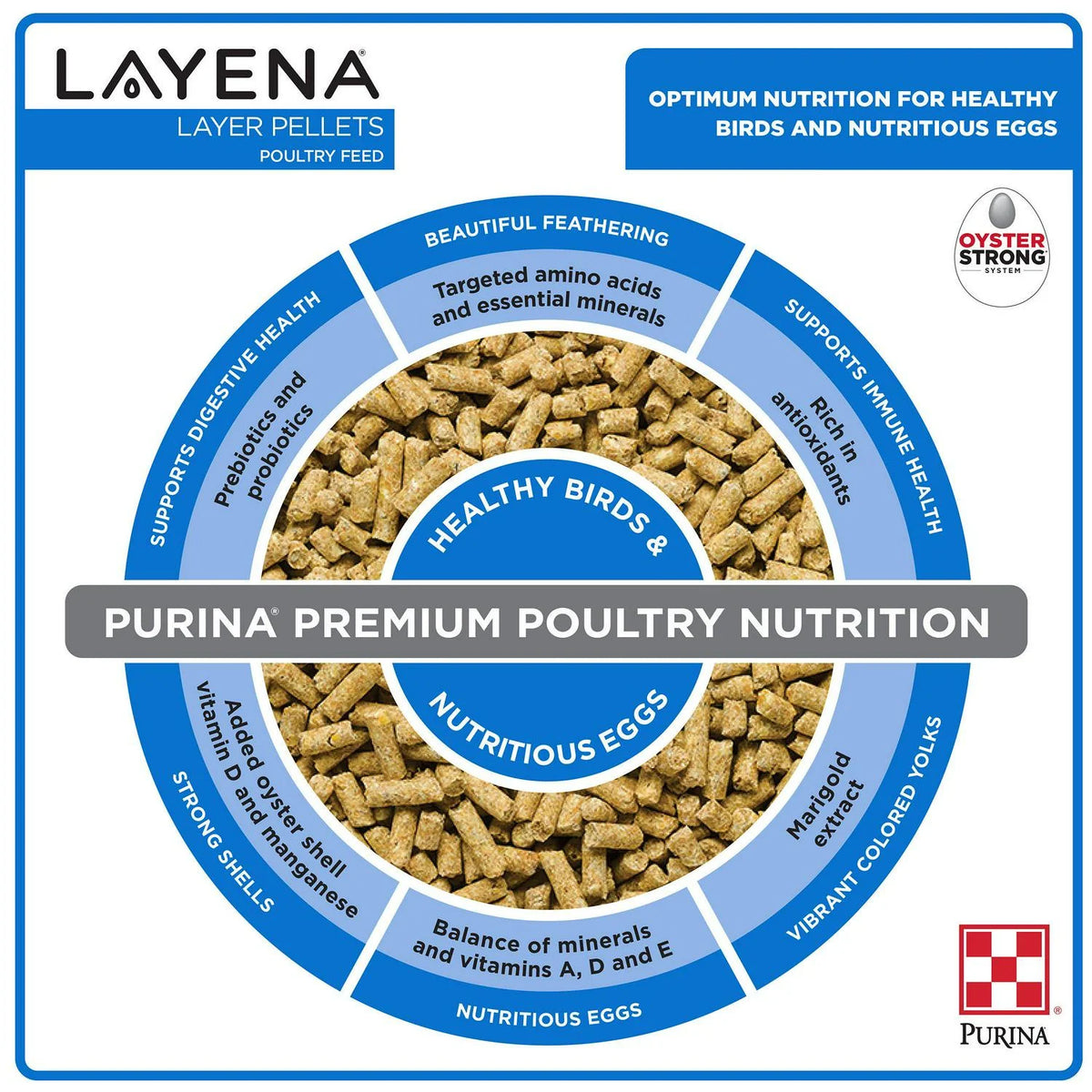 50 lb. Bag Poultry Feed I213
