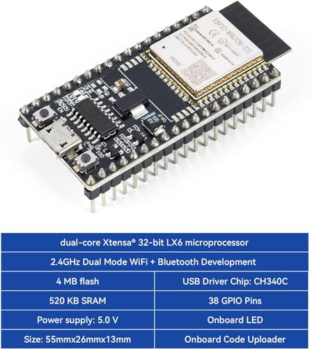 ESP32 Starter Kit with ESP32-WROOM-32E Board F24894