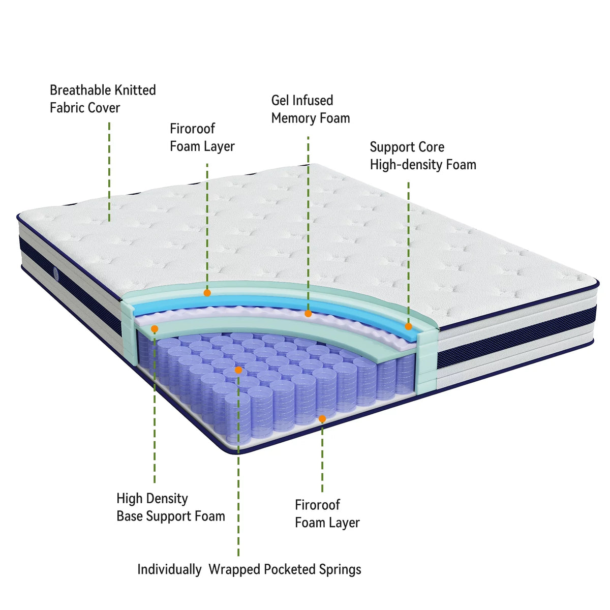 Queen 10 Inch Hybrid Memory Foam Mattress X936014