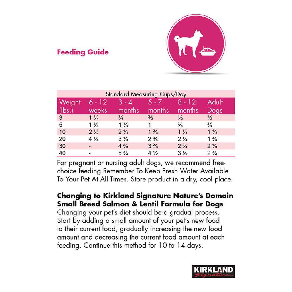 Salmon & Lentil Small Breed Dog Food 20LB V778585
