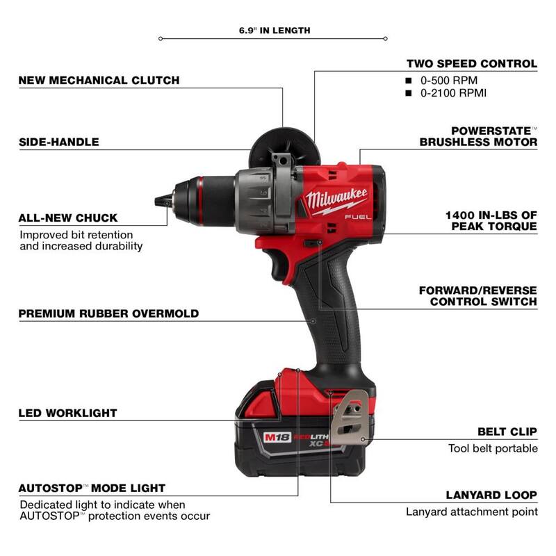 18V Lithium-Ion Brushless Cordless Hammer Drill and Impact Driver Combo Kit L76311