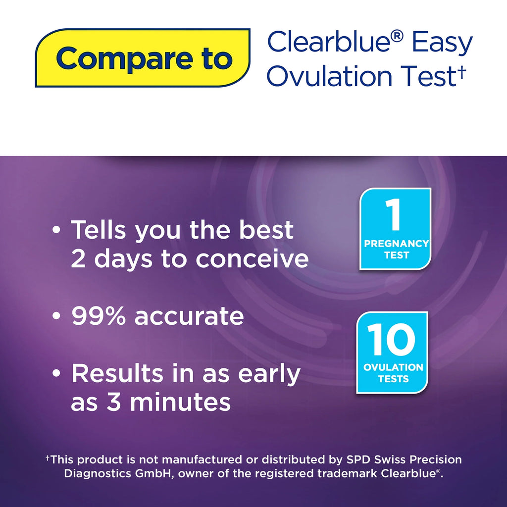 Ovulation Test Kit 10 + 1 E7269