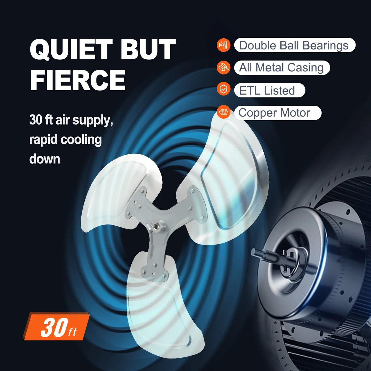 Wall Mount Oscillating Fan 17.6'' 3 Speed Waterproof I80270