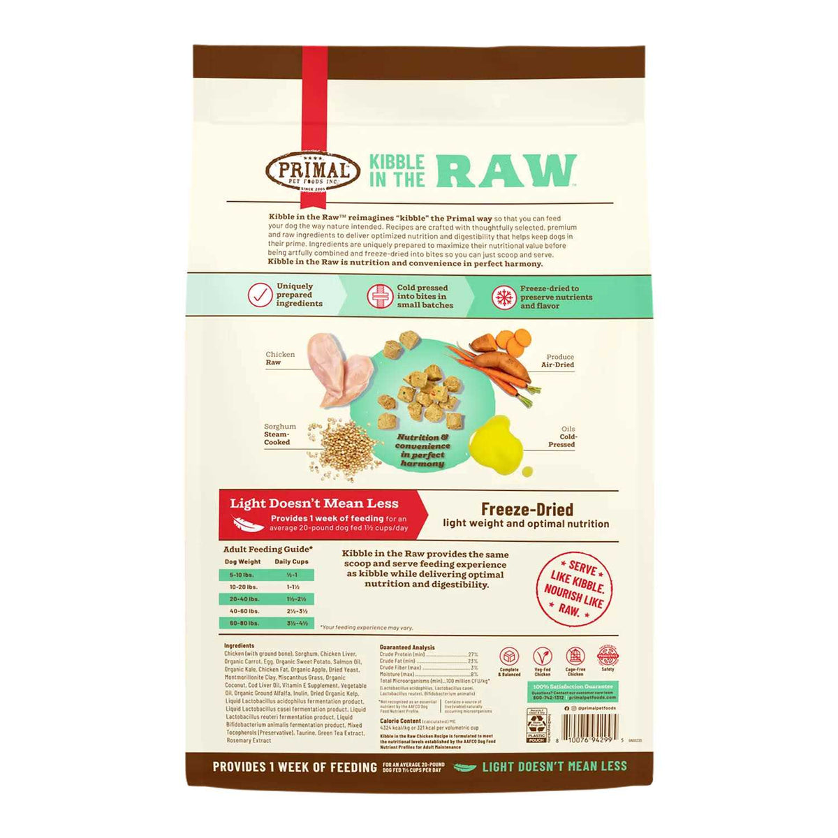 Chicken Dog Food K4080