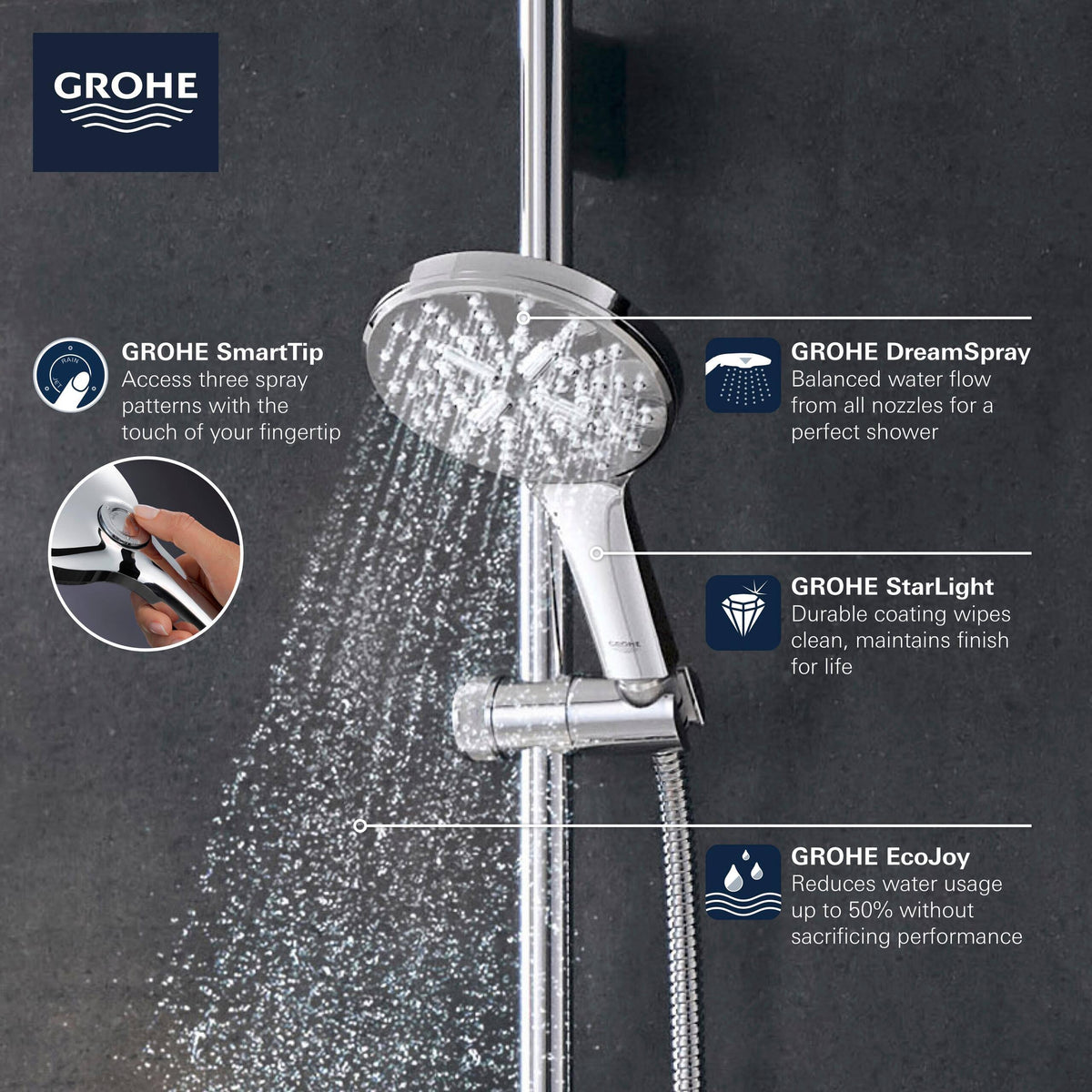 Hand Shower, 3 Sprays, 1.75 GPM G5901
