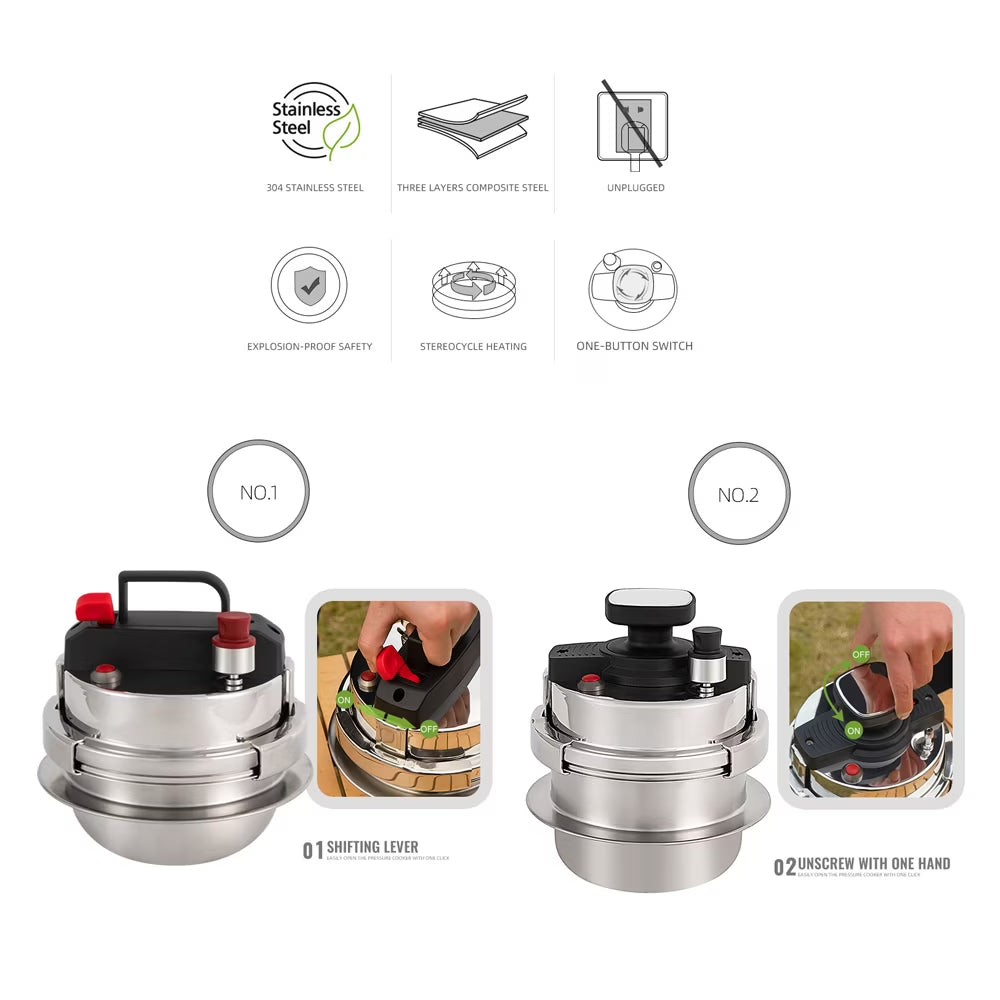 1.2L Vehicle Pressure Cooker A3805