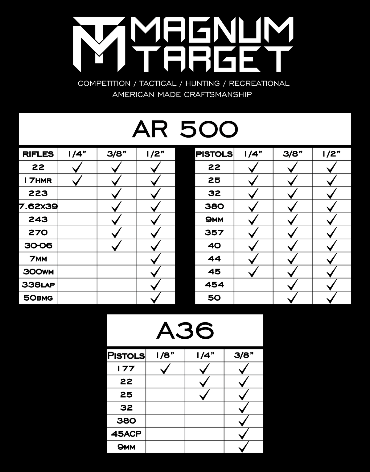 Steel Shooting Targets 2pc Squirrel F63856