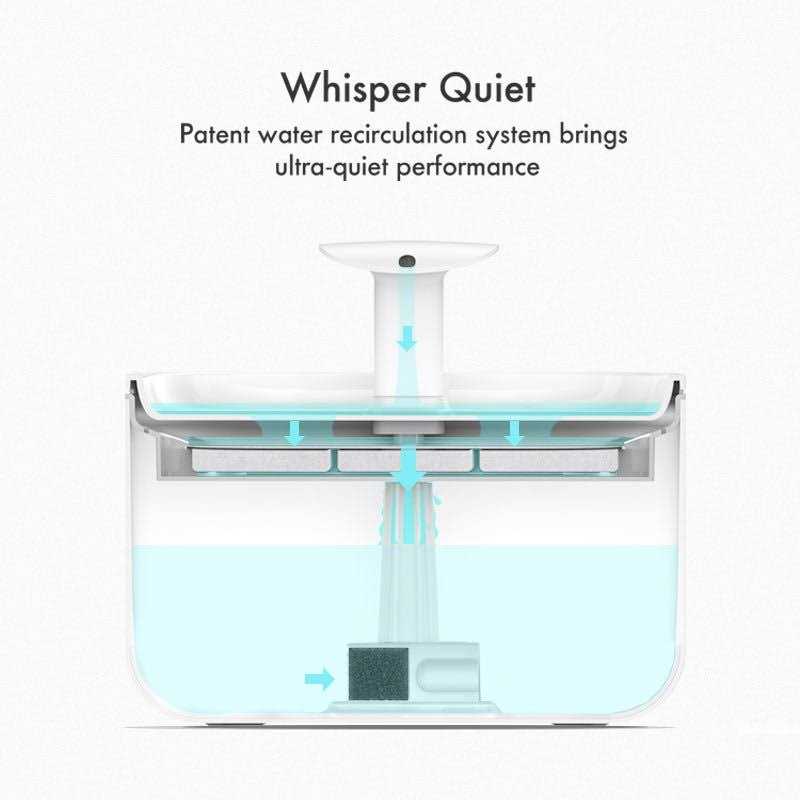 Cat Water Fountain 71oz 2.1L Ultra Quiet P576366